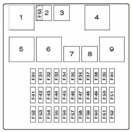 2014 transit connect fuse box diagram