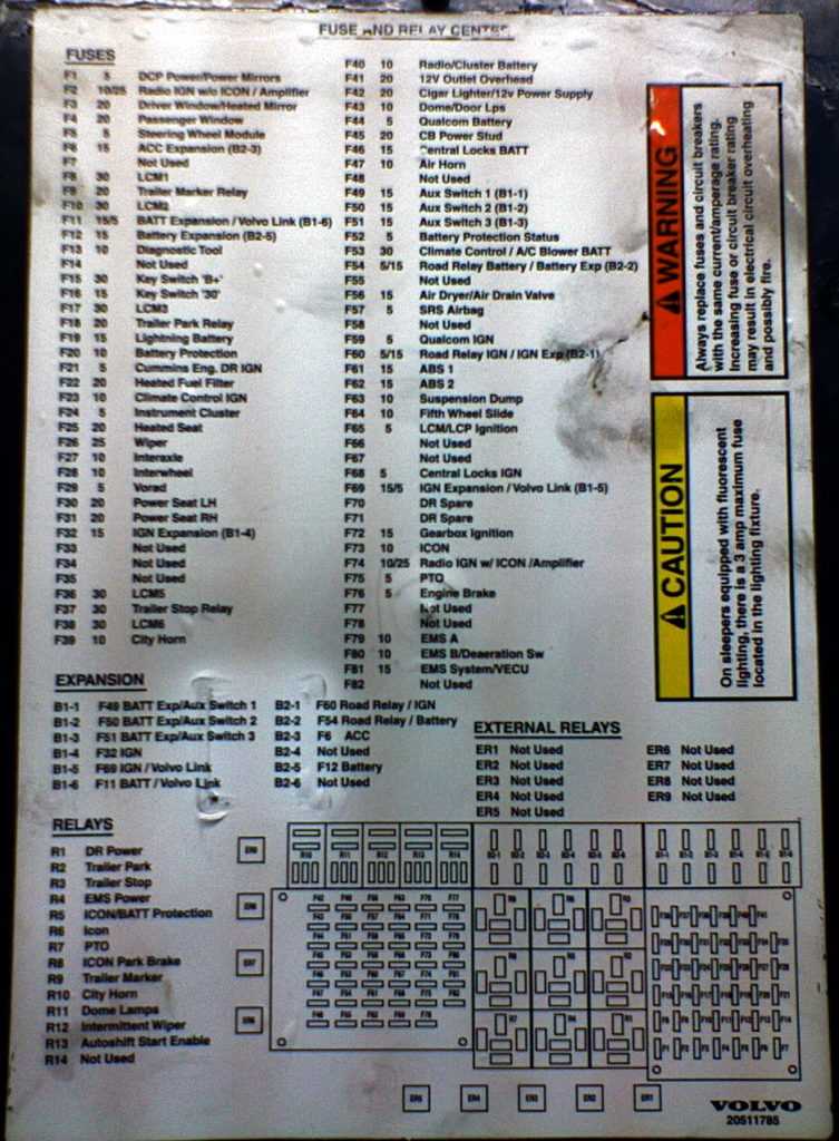 2014 volvo vnl fuse box diagram