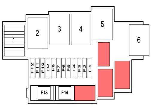 2015 audi a5 fuse box diagram