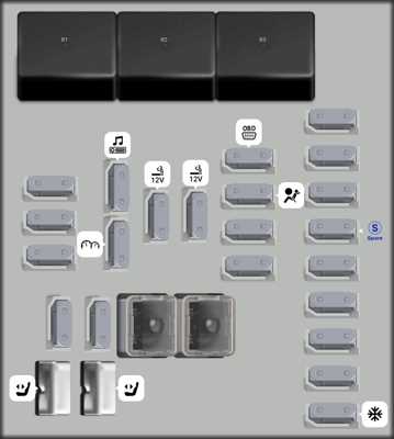 2015 cadillac xts fuse box diagram