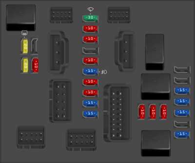 2015 chevy city express fuse box diagram