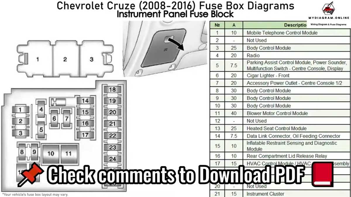 2015 chevy cruze fuse box diagram