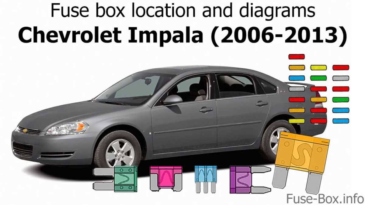 2015 chevy impala fuse box diagram