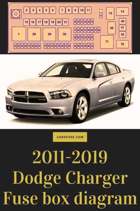 2015 dodge charger fuse box diagram