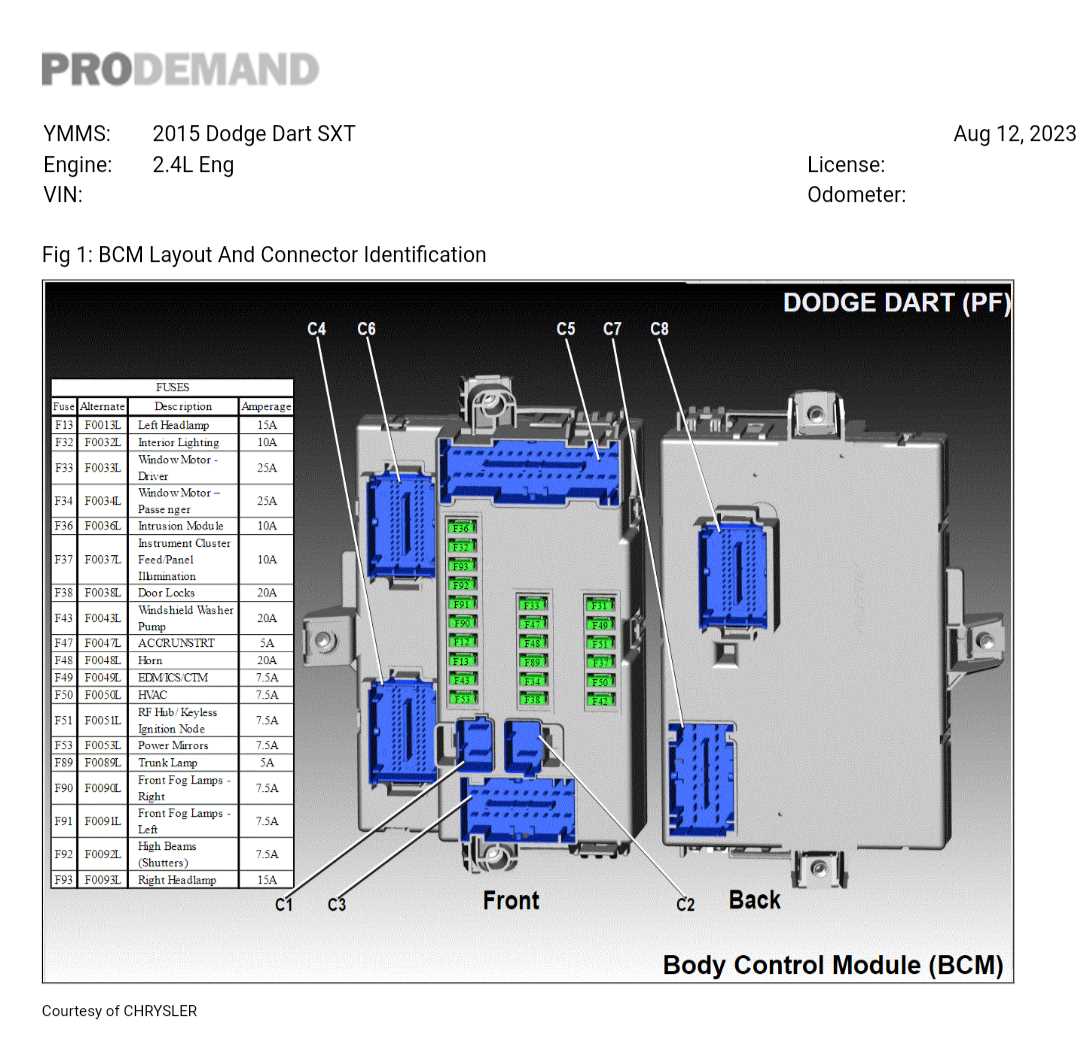 2015 dodge dart interior fuse box diagram