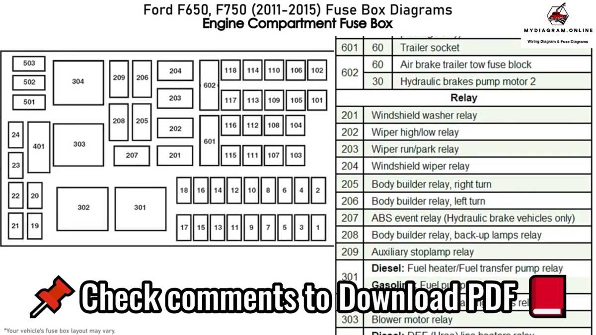2015 f150 fuse panel diagram