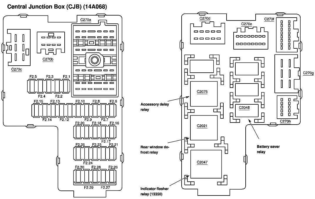 2015 ford escape interior fuse box diagram