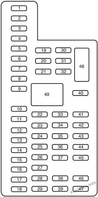 2015 ford f250 under hood fuse box diagram
