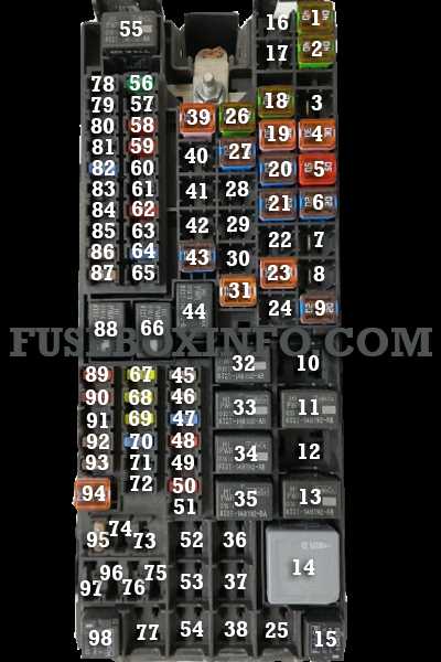 2015 ford flex fuse box diagram