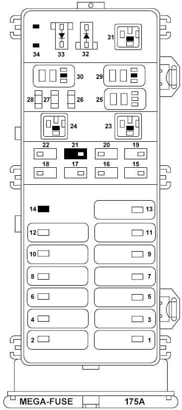 2015 ford taurus fuse box diagram