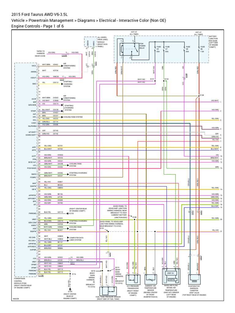 2015 ford taurus sho fuse box diagram
