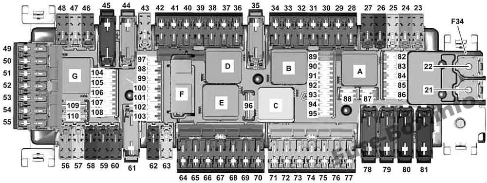 2015 gla 250 fuse box diagram