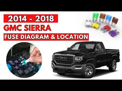 2015 gmc sierra 1500 fuse box diagram 2015 gmc sierra 1500 fuse box diagram