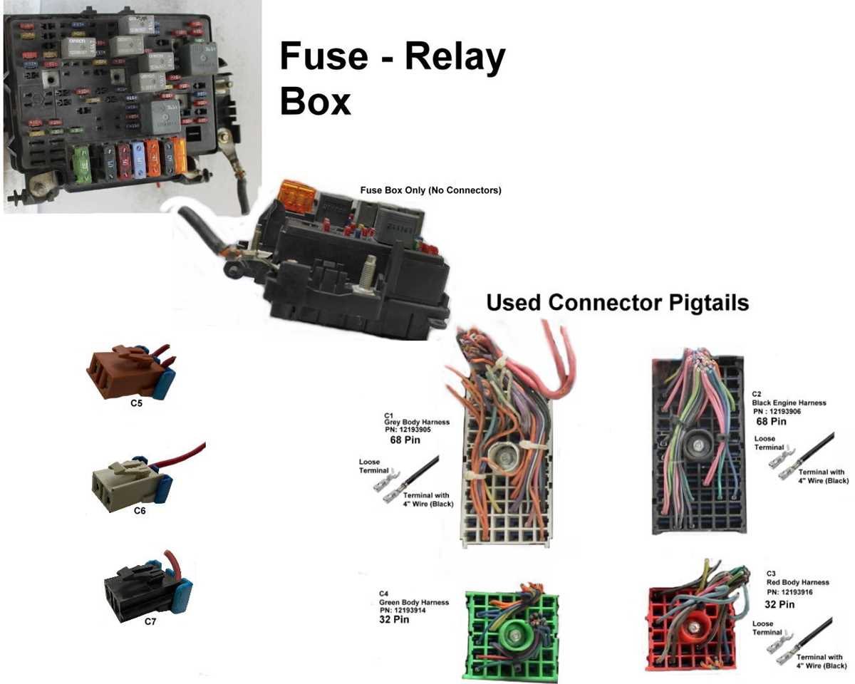 2015 gmc yukon fuse box diagram
