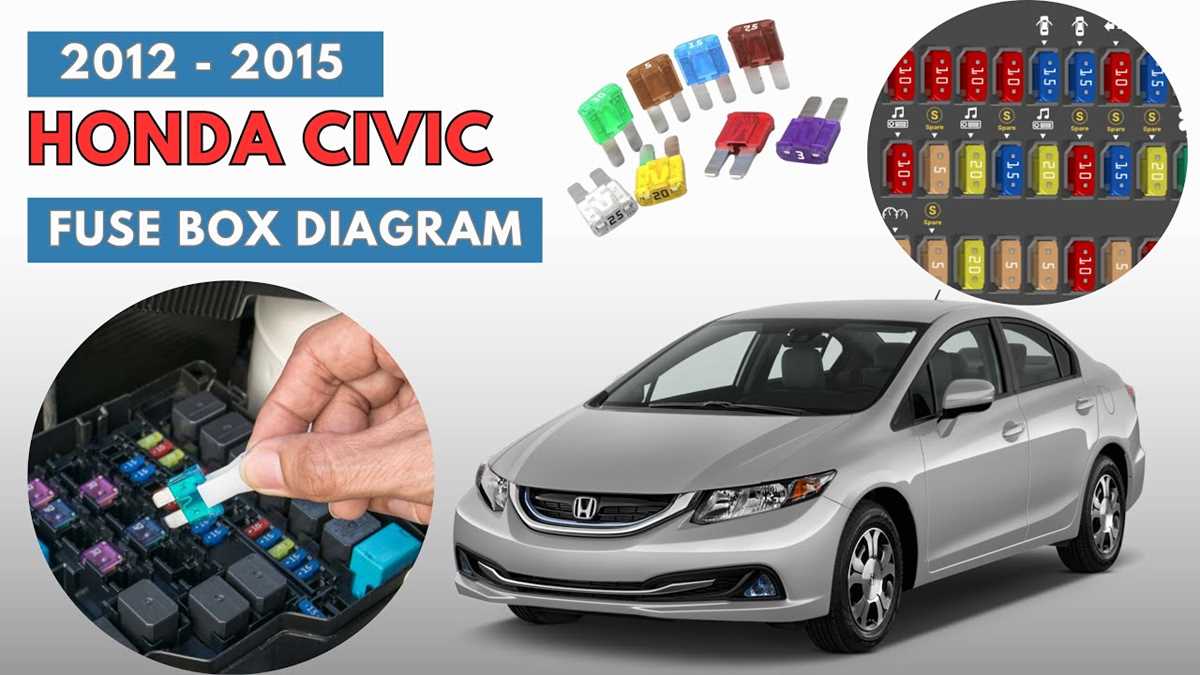 2015 honda civic si fuse box diagram