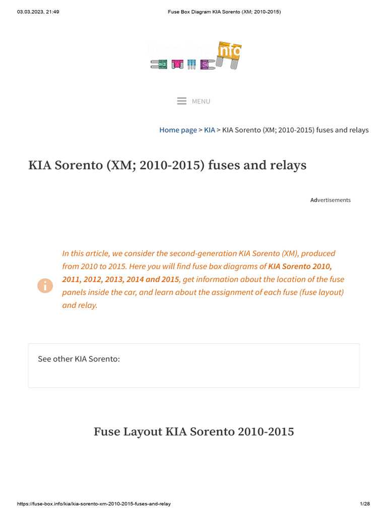 2015 kia forte fuse box diagram