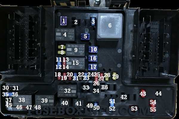 2015 lincoln mkz fuse box diagram