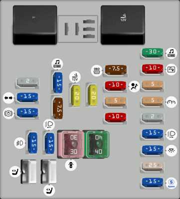 2015 malibu fuse diagram