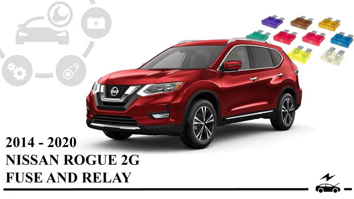2015 nissan rogue select fuse box diagram