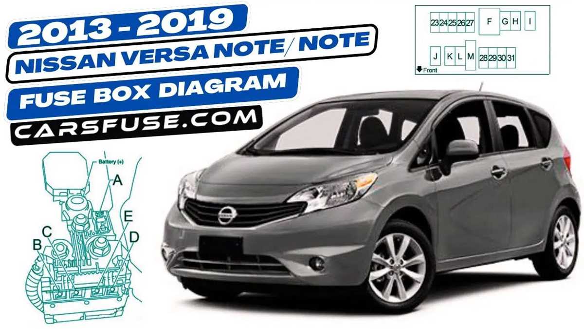 2015 nissan versa note fuse diagram