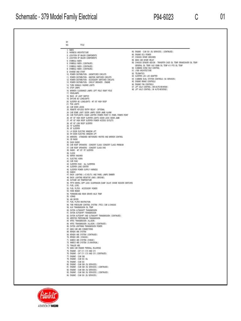 2015 peterbilt fuse box diagram 2015 peterbilt fuse box diagram