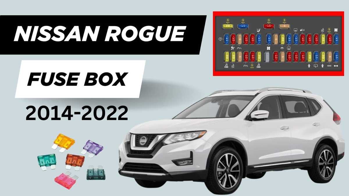2015 rogue fuse diagram