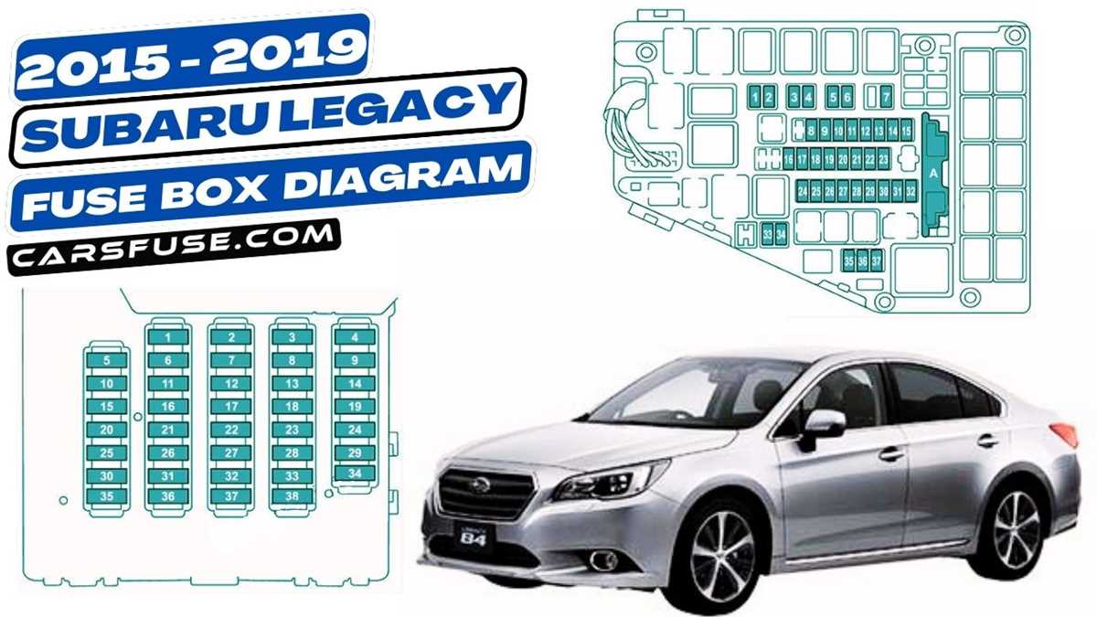 2015 subaru legacy fuse box diagram