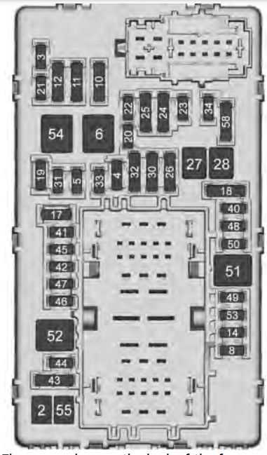 2015 suburban fuse box diagram