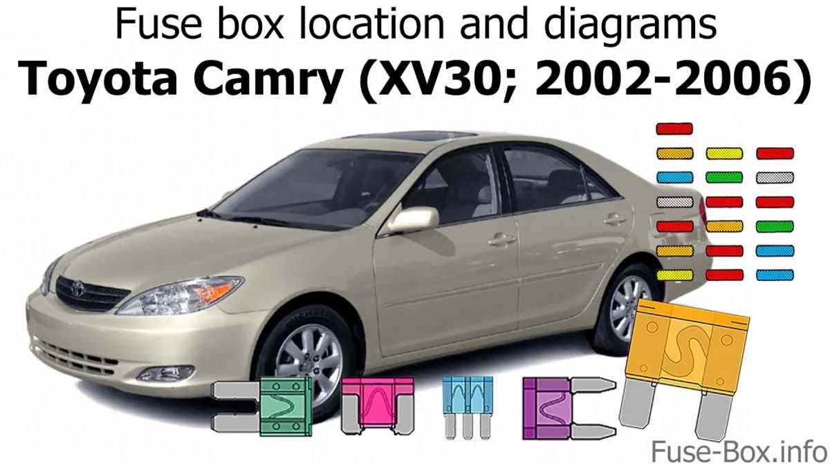 2015 toyota camry fuse diagram