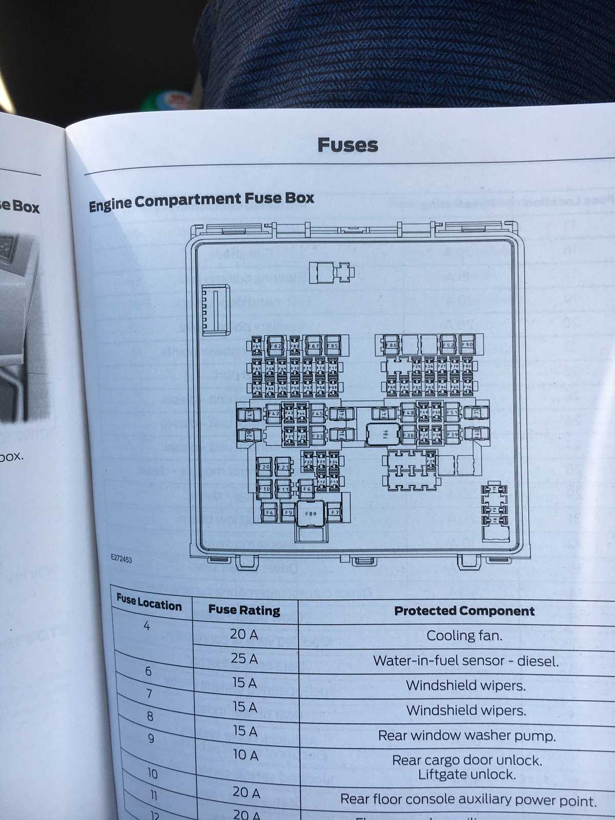 2015 transit 250 fuse box diagram