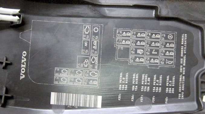 2015 volvo v60 fuse box diagram