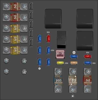 2015 volvo vnl fuse box diagram