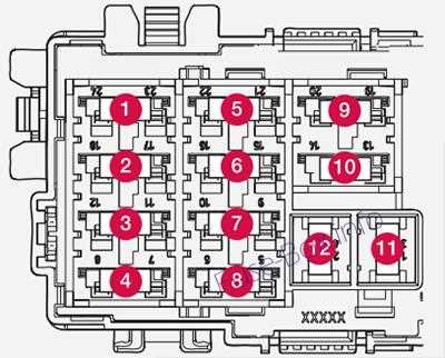 2015 volvo xc60 fuse diagram