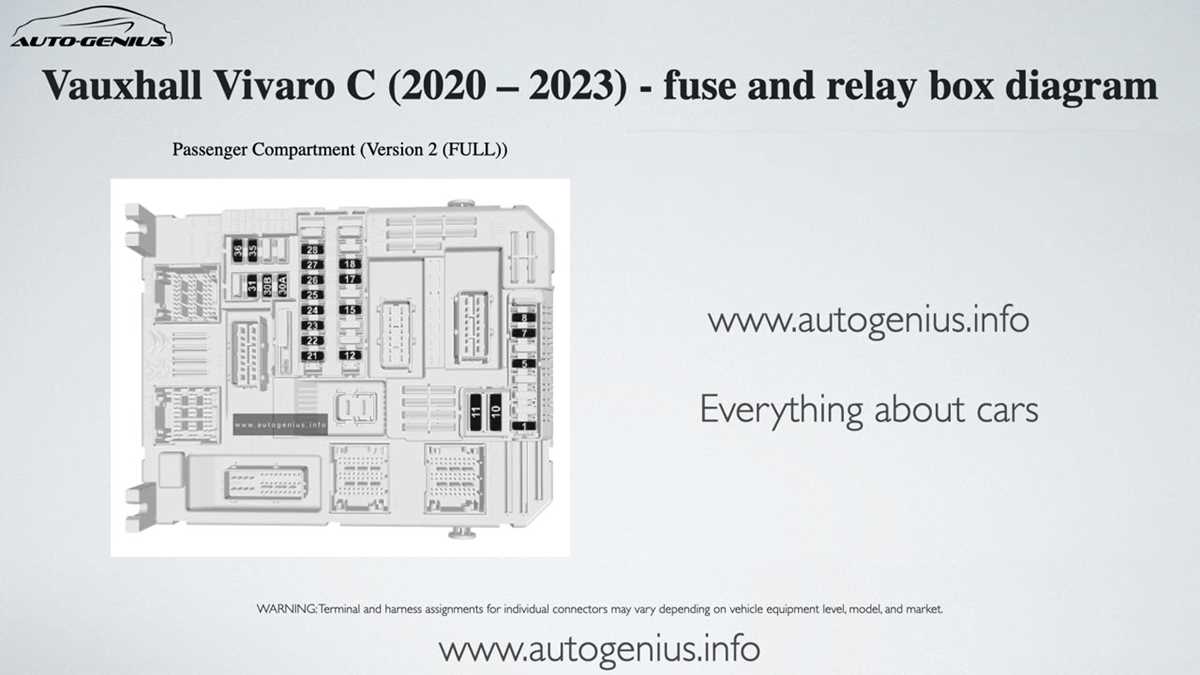 2015 audi q7 fuse box diagram