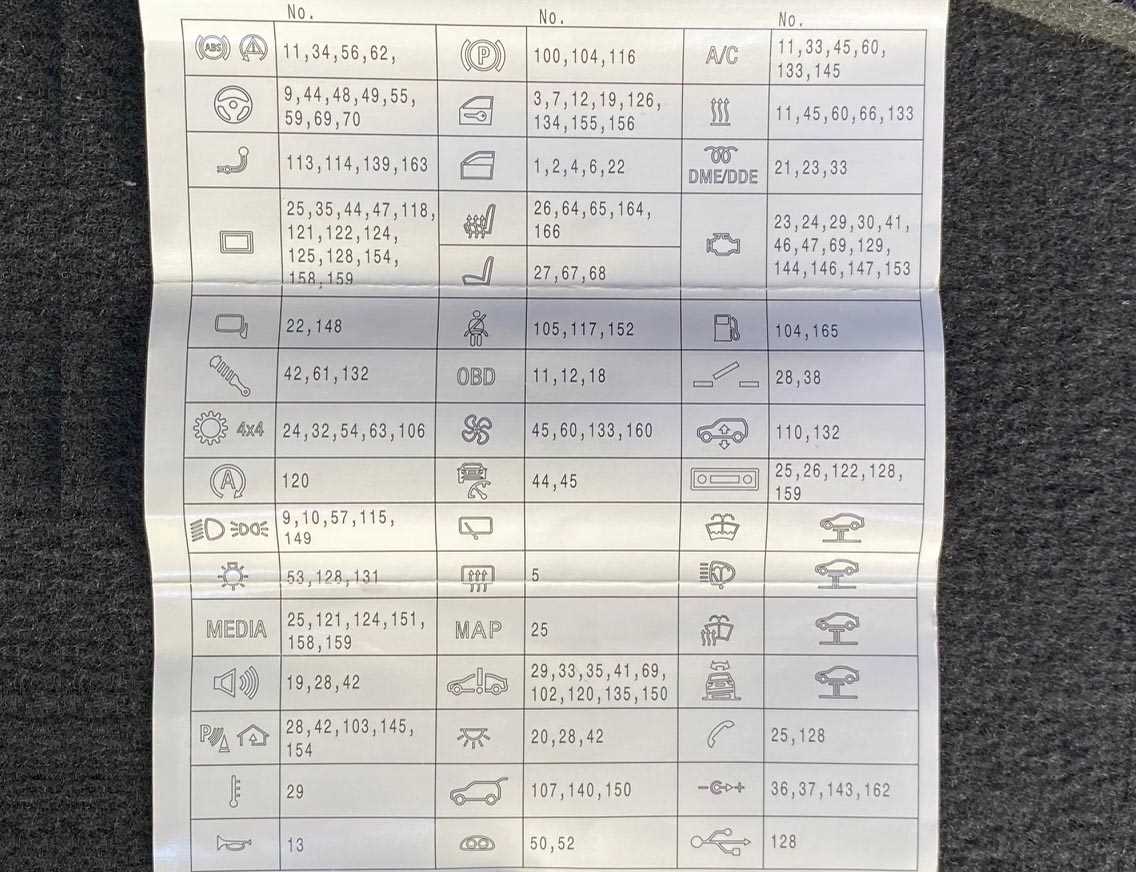 2015 bmw 328i fuse box diagram 2015 bmw 328i fuse box diagram