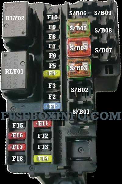 2015 chevy trax fuse box diagram