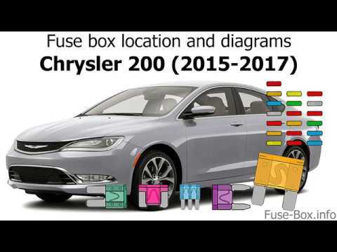 2015 chrysler 200 s fuse box diagram