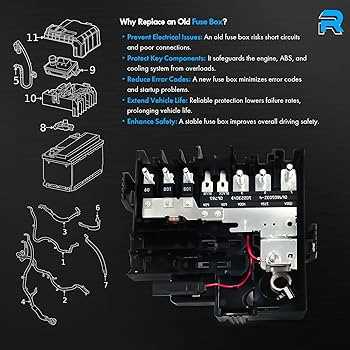 2015 escalade fuse diagram