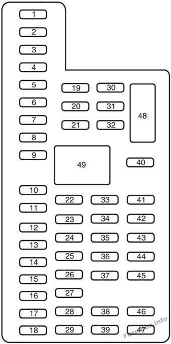 2015 f250 fuse diagram