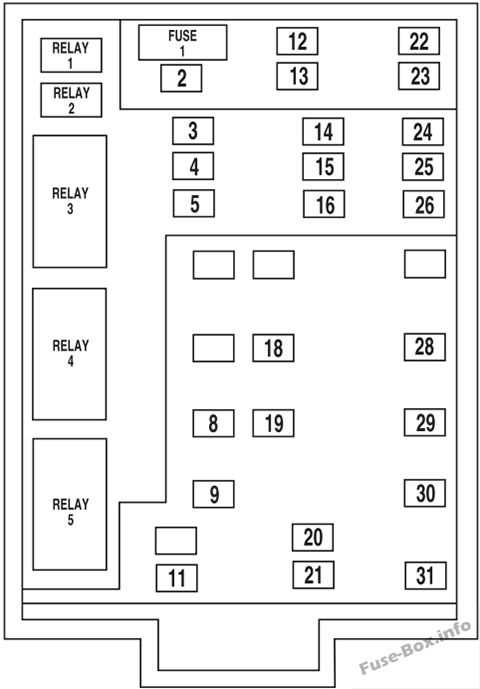 2015 f750 fuse diagram