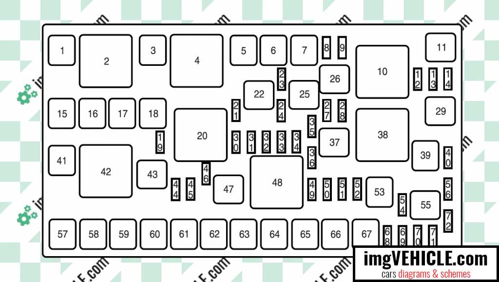 2015 ford edge fuse box diagram