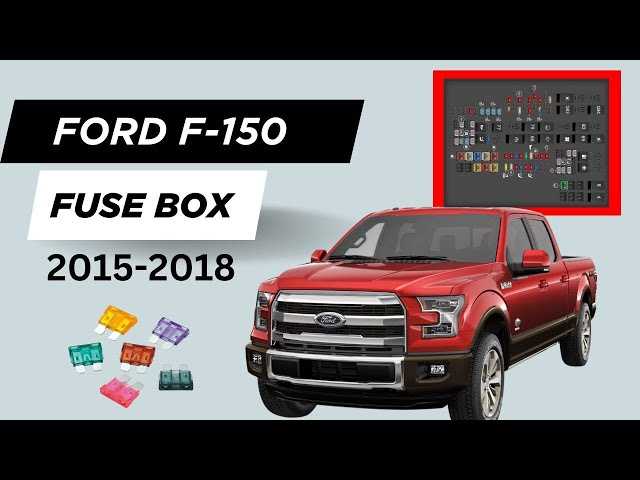 2015 ford f150 fuse box diagram