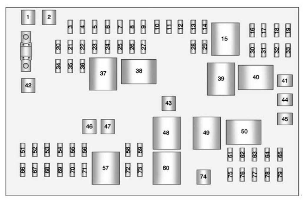 2015 gmc savana fuse box diagram