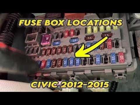 2015 honda civic si fuse box diagram
