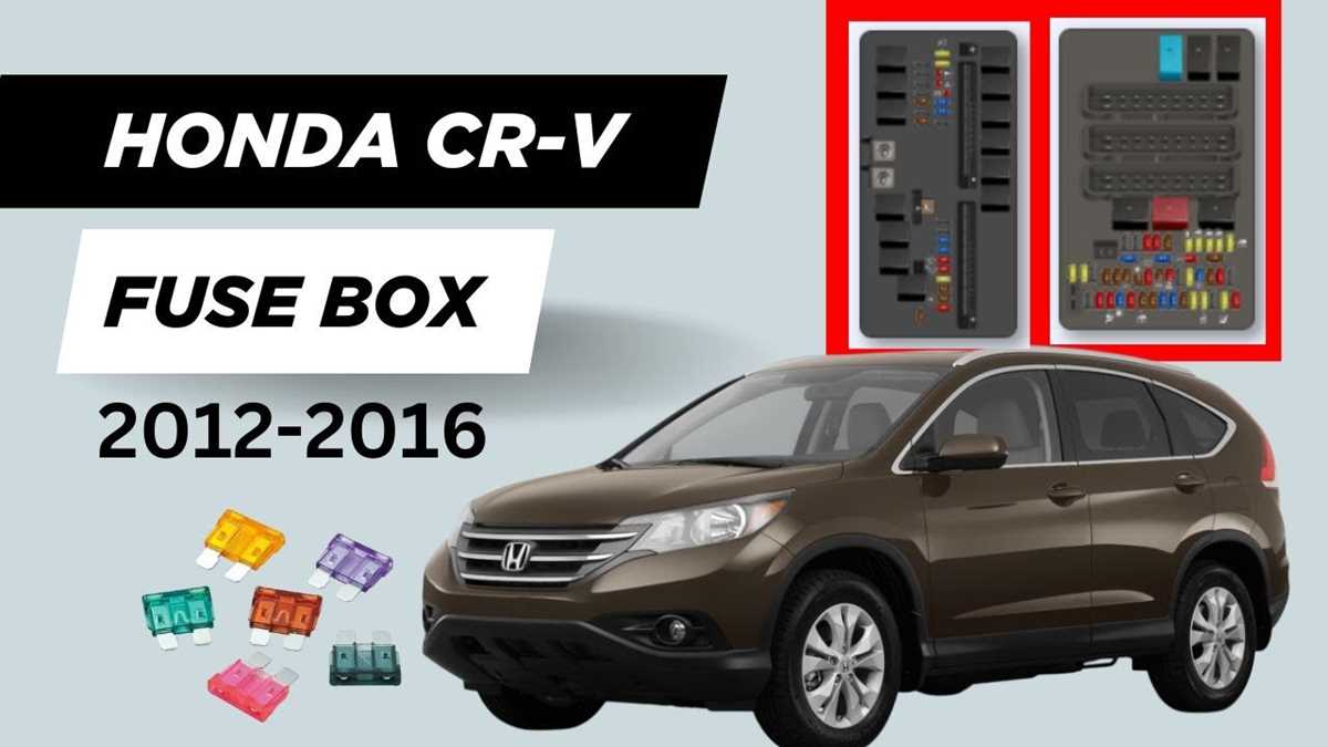 2015 honda cr v fuse box diagram