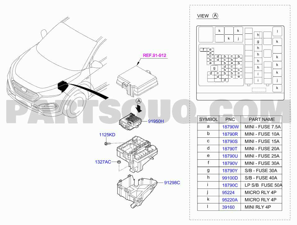 2015 hyundai tucson fuse box diagram
