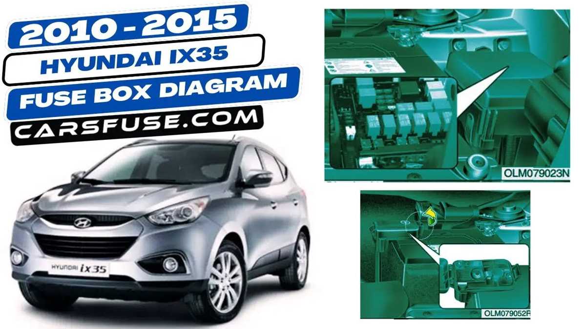 2015 hyundai tucson fuse box diagram