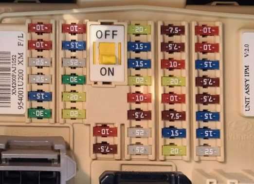 2015 kia sorento fuse box diagram