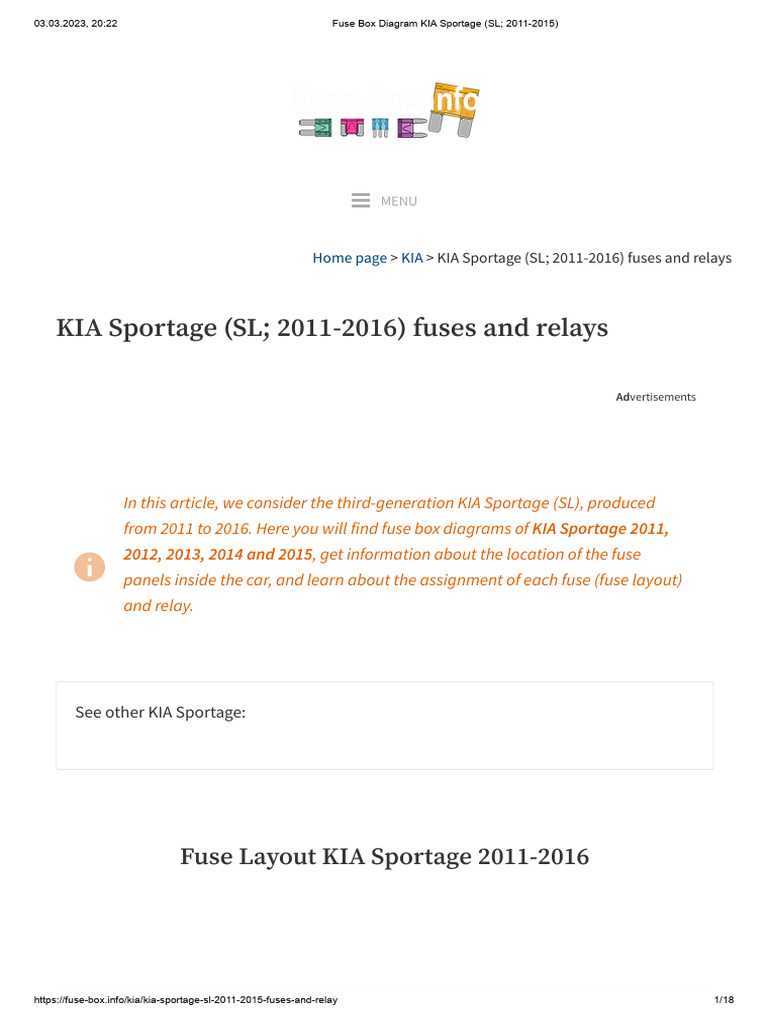 2015 kia sportage fuse box diagram