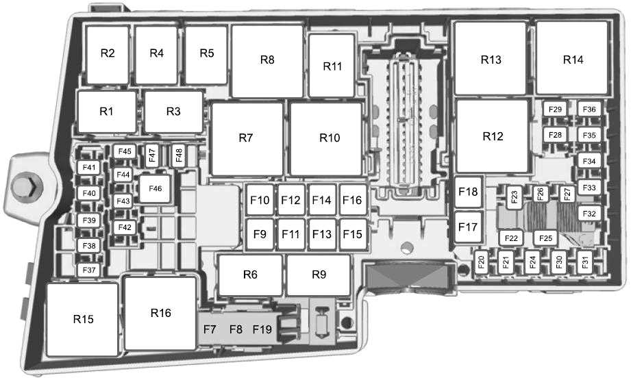 2015 lincoln mkx fuse box diagram